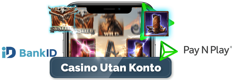 Casino utan konto, BankID & PayNPlay