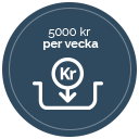 Spela-max-5000-kr--vecka Spela max 5000 kr / vecka